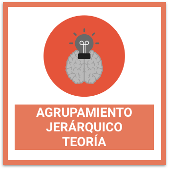 agrupamiento jerarquico clustering machine learning